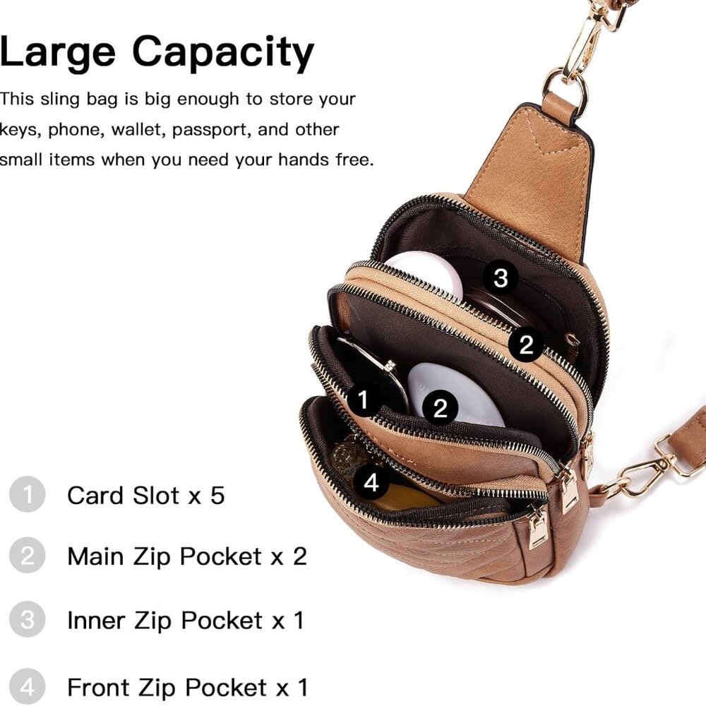 for Women Crossbody Bags Fanny Packs for Women Cross Body Waist Pack with Detach - Picture 3 of 7